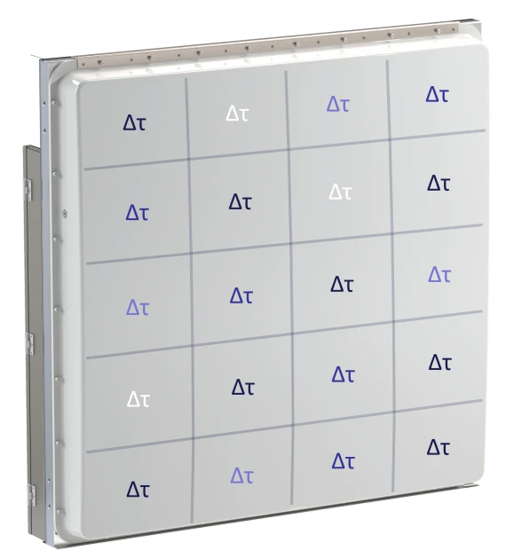 A render of a large square looking phased array antenna with a big white radome is pictured. The front face of the radome is sectioned off into 20 square sections with a Δτ in different shades of blue and white in each square.